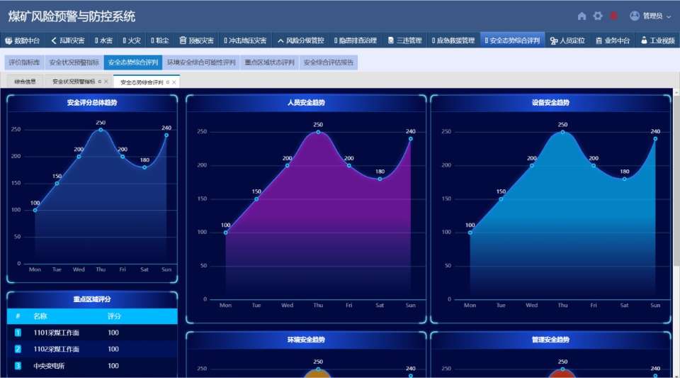 煤礦風險預警與防控系統解決方案4l.jpg