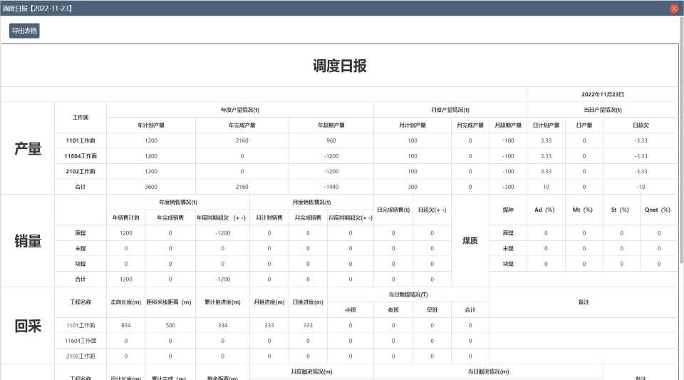 煤礦調度管理信息2-l.jpg