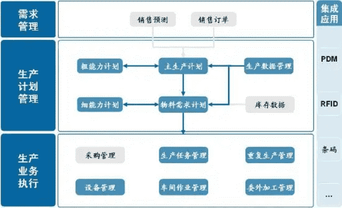 煤礦生產技術綜合管理1.png