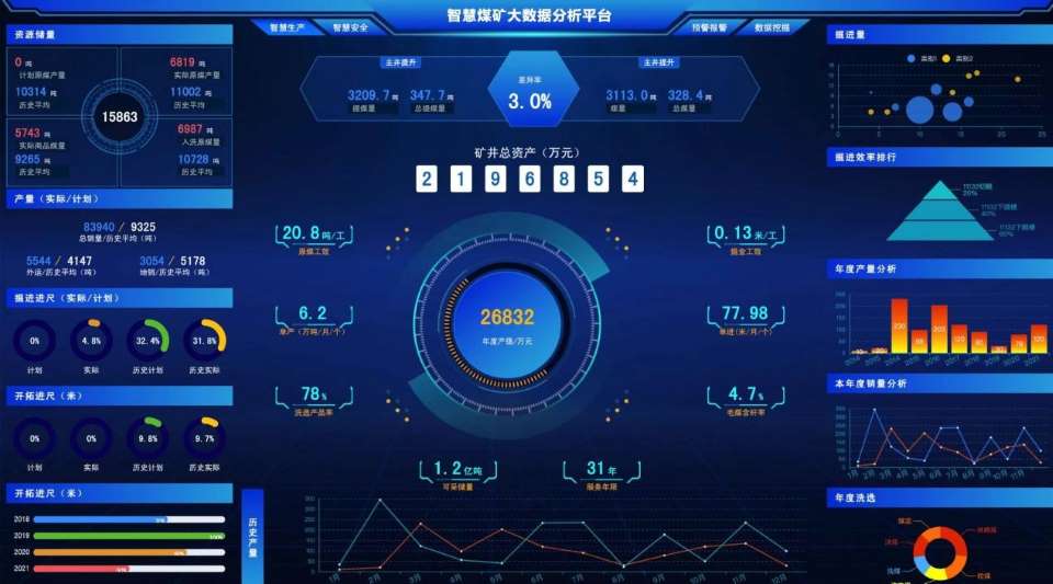 煤礦數據中心數據中臺1-l.jpg
